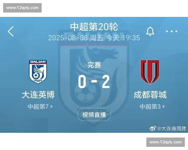 中超首发曝光！大连英博海发 VS 成都蓉城核心阵容揭晓，生死战谁主沉浮？